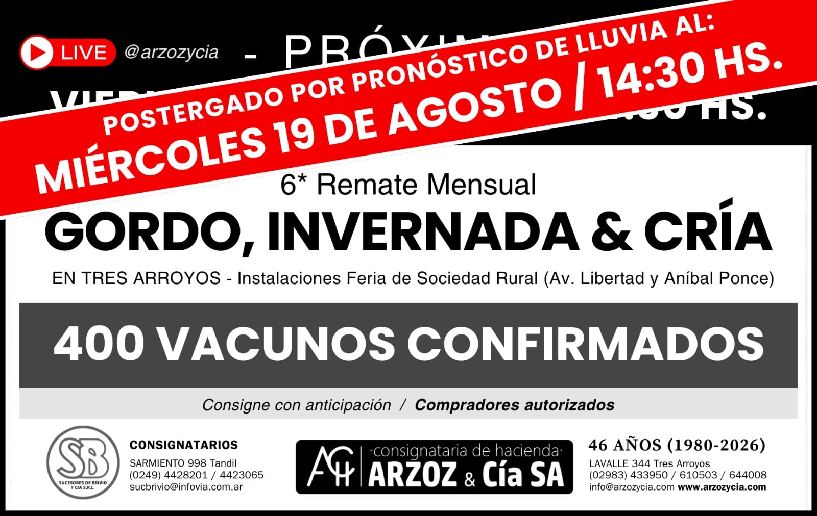 Campo-Industria 2