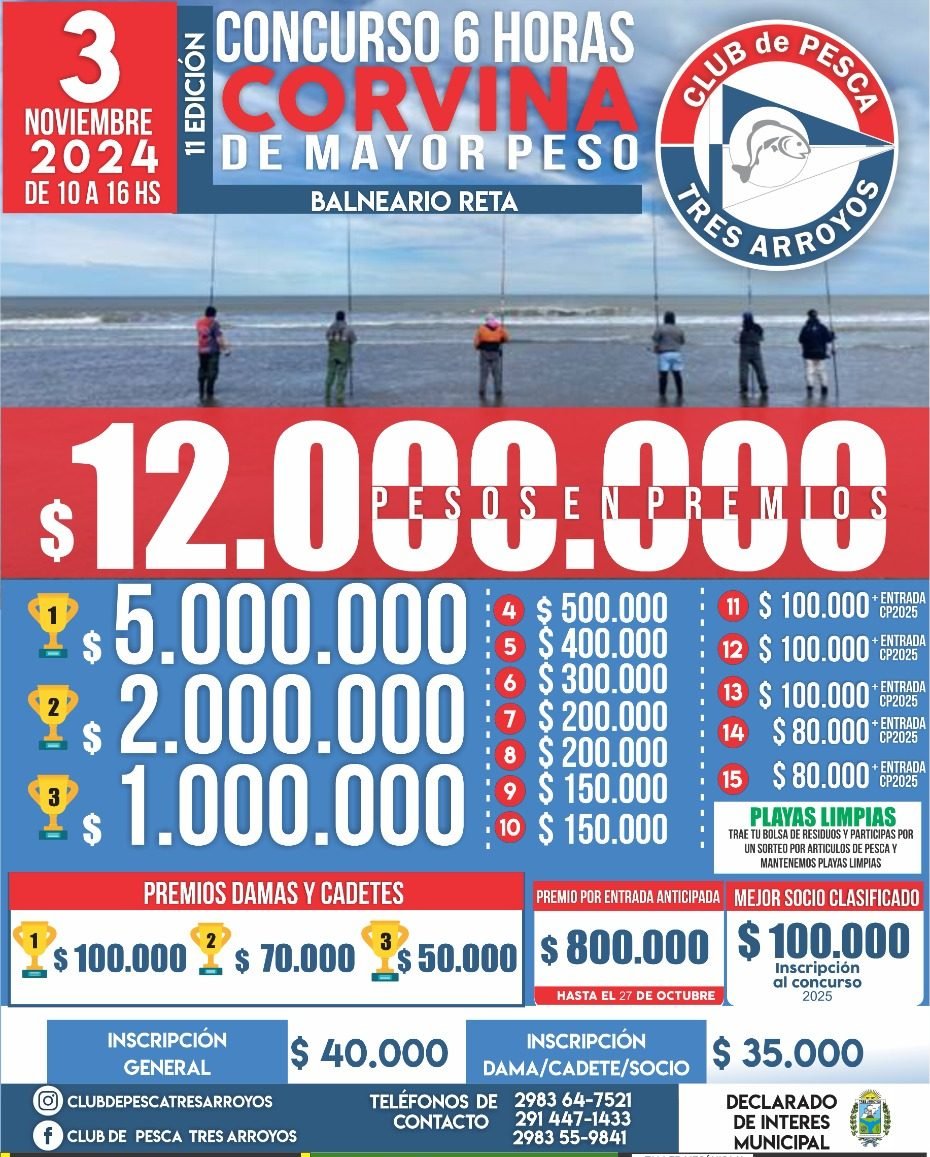 Son 309 las anticipadas para el concurso del Club de Pesca