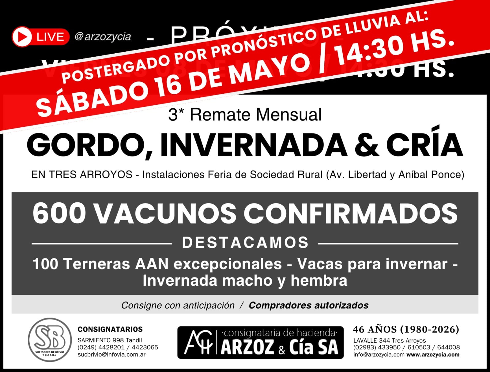 Campo-Industria 5