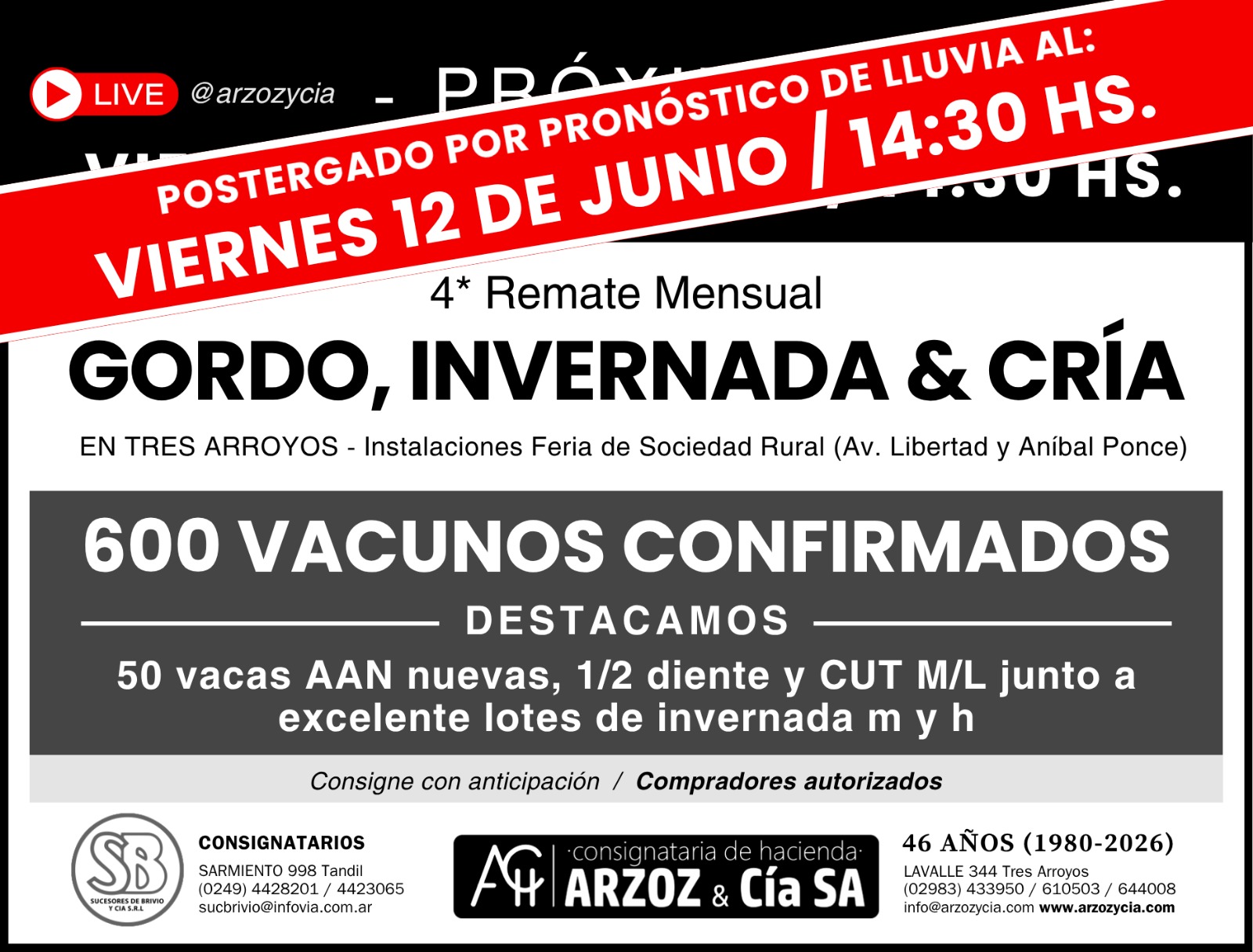 Campo-Industria 2