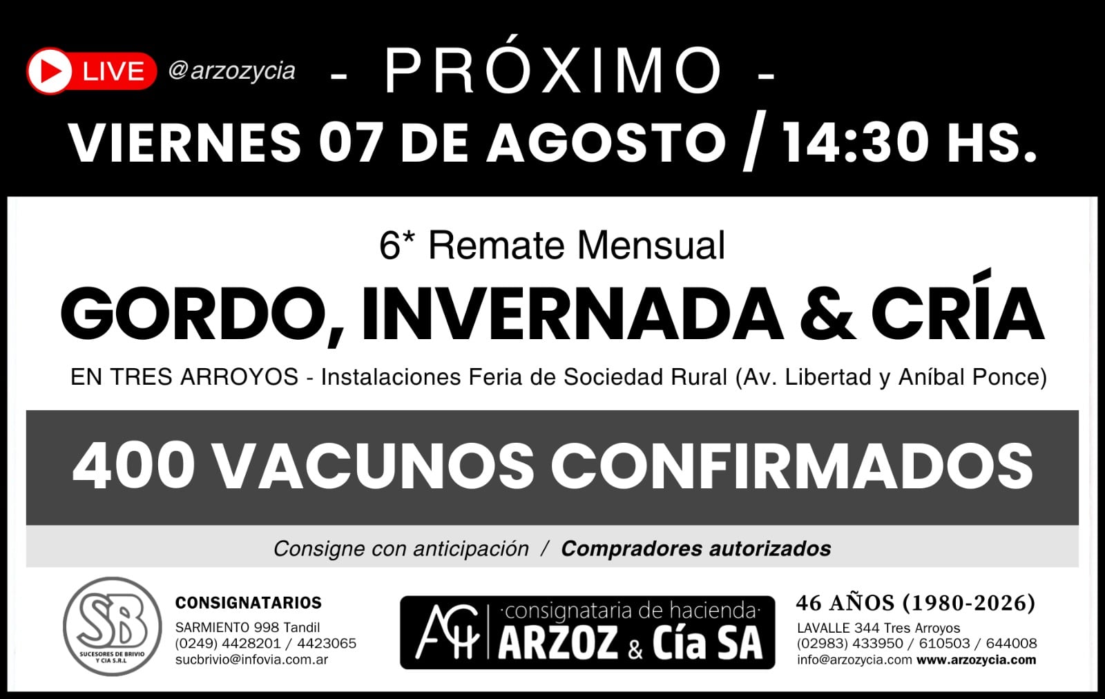 Campo-Industria 2