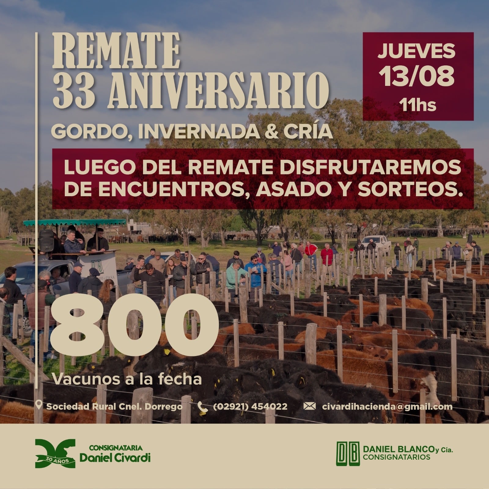 Inicio - CODIGO NO BORRAR!!!!