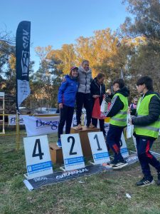El PM TEAM presente en el Desafío Cura Malal 2025