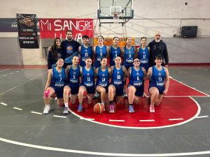 Básquet: Inmejorable actuación de Club de Pelota en la Liga Federal
