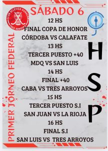 Hockey sobre patines: Finales del 1º Torneo Federal