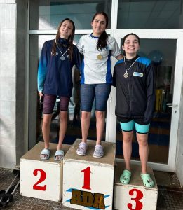 Destacada actuación de nadadores de la ENTA en competencia de la Liga Regional