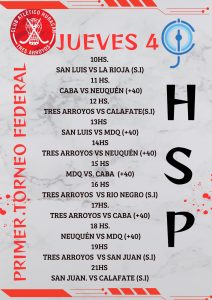 Comienza el Primer Torneo Federal de Hockey sobre Patines