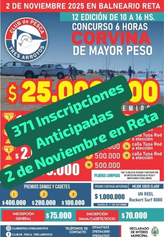 Pesca: Con 371 inscripciones se cerraron las anticipadas para el concurso de Reta
