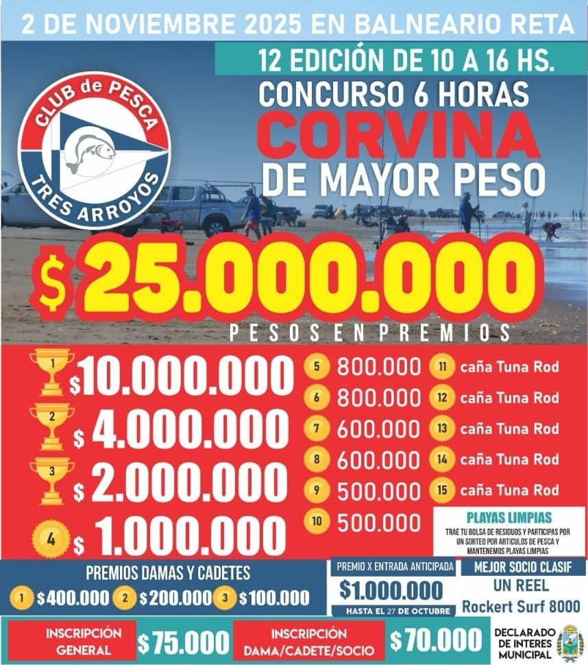 Reta espera este domingo la 12ª Edición del concurso del Club de Pesca
