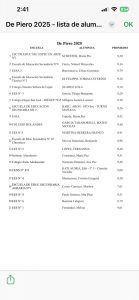 El Club 24 de Abril y una nueva entrega del Premio “Roberto De Piero”