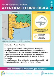Alerta meteorológica de nivel amarillo para la región