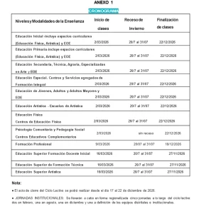 Oficializan la fecha de inicio de clases y vacaciones en la Provincia