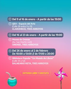 Identidad Aumentada: la muestra itinerante del verano en Claromecó, Orense y Reta