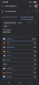 El indiscutible perfil internacional de LU24