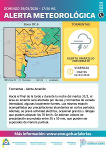 Alerta amarillo para este martes