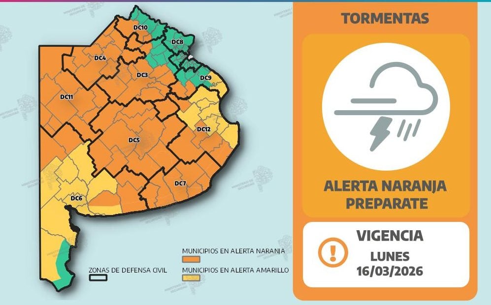 Alerta Naranja por tormentas