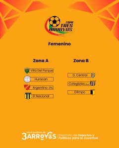 Este jueves, nueva jornada de la Copa Tres Arroyos femenina