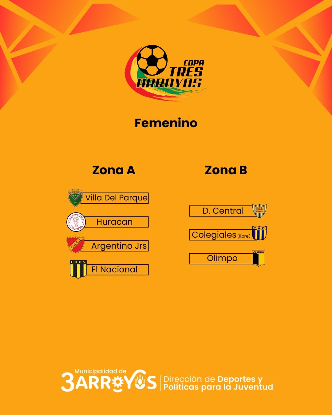 Este jueves, nueva jornada de la Copa Tres Arroyos femenina