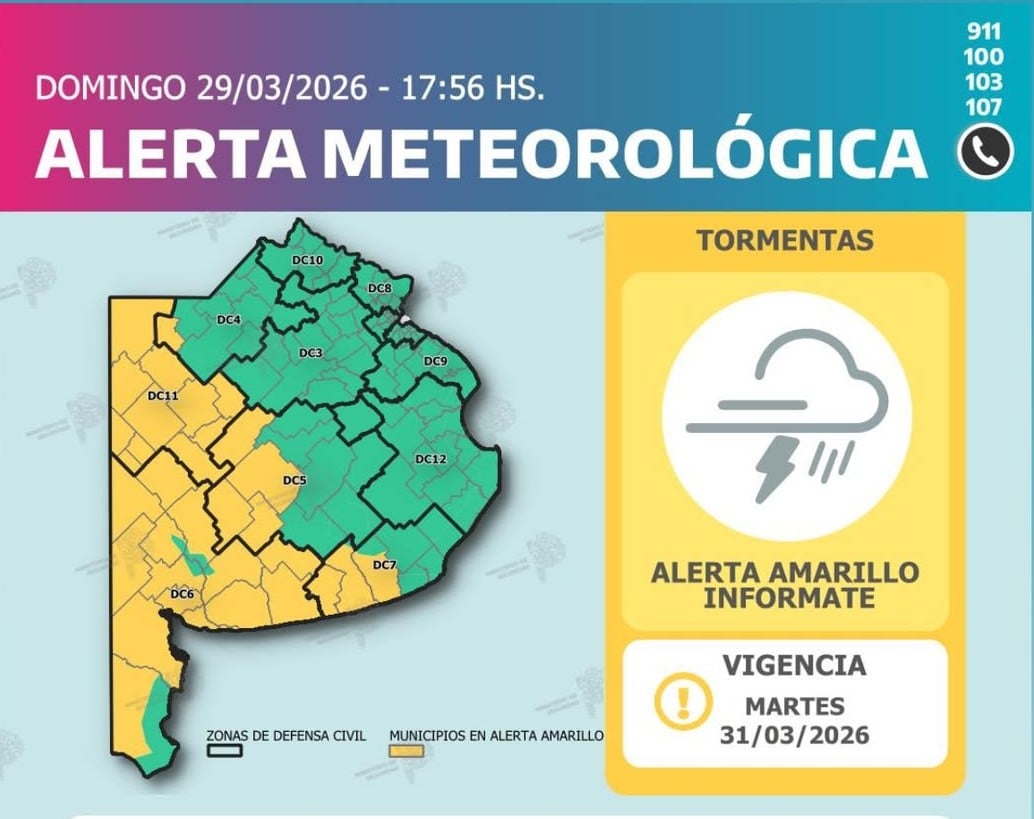 Alerta meteorológica para el martes 31