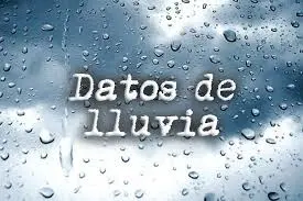Lluvia: Datos de la Chacra de Barrow