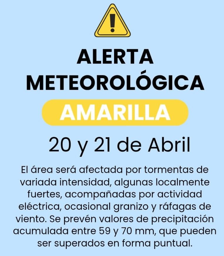 Alerta amarilla por lluvias en la Provincia de Buenos Aires