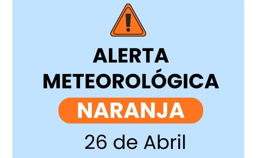 Alerta naranja por fuertes vientos para este domingo