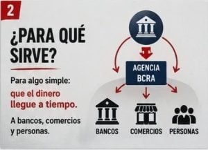 Bancos: normal atención al público ante el paro en el Banco Central