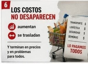 Bancos: normal atención al público ante el paro en el Banco Central