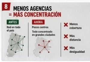 Bancos: normal atención al público ante el paro en el Banco Central