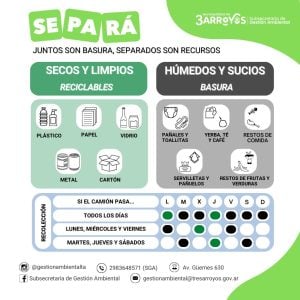 Aniversario de Tres Arroyos: La recolección de residuos será normal