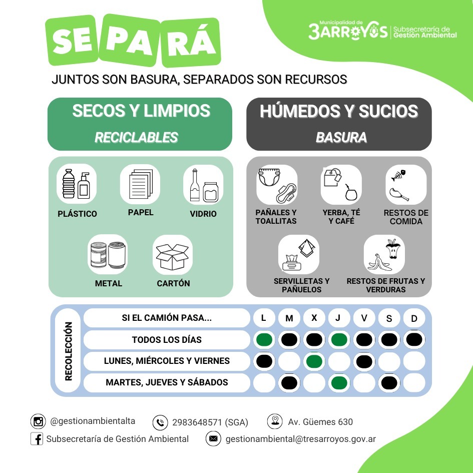 Aniversario de Tres Arroyos: La recolección de residuos será normal