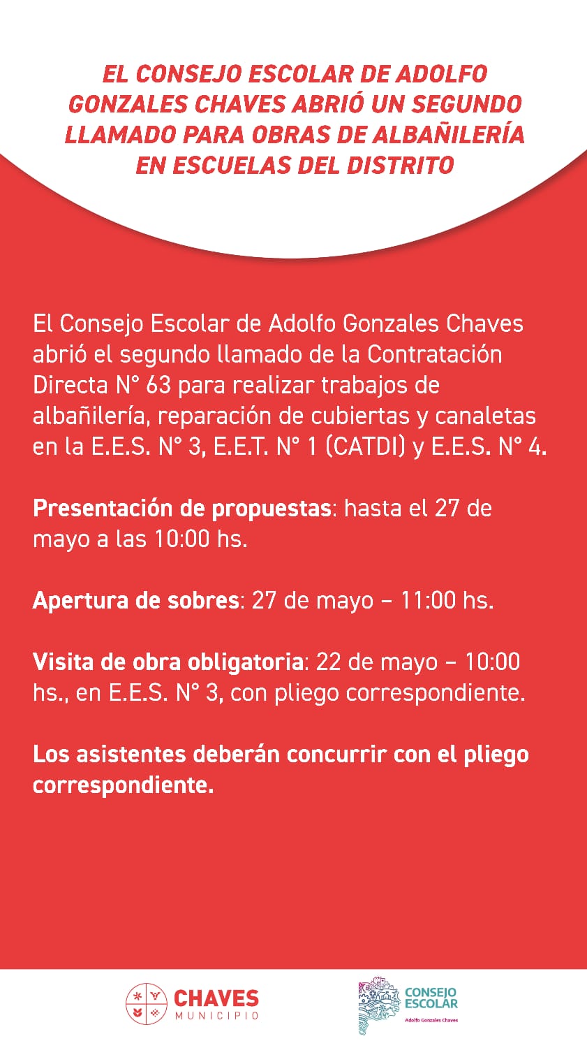 El Consejo Escolar de Chaves convoca al segundo llamado para refacciones en escuelas