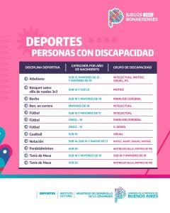 Últimos días para inscribirse a los Juegos Bonaerenses