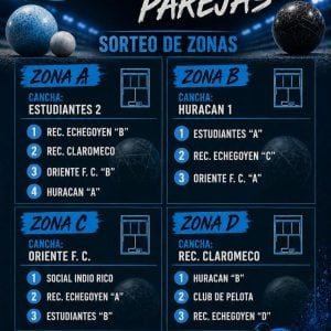 Bochas: este fin de semana se juega el Campeonato de 3° categoría en parejas
