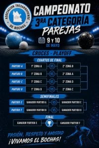 Bochas: este fin de semana se juega el Campeonato de 3° categoría en parejas