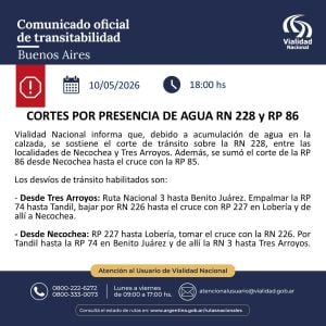 Siguen cortadas las Rutas 228 (Necochea-Energía) y la 72 (Orense-Energía)