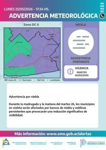 Advertencia por presencia de niebla en Tres Arroyos y zona para este martes