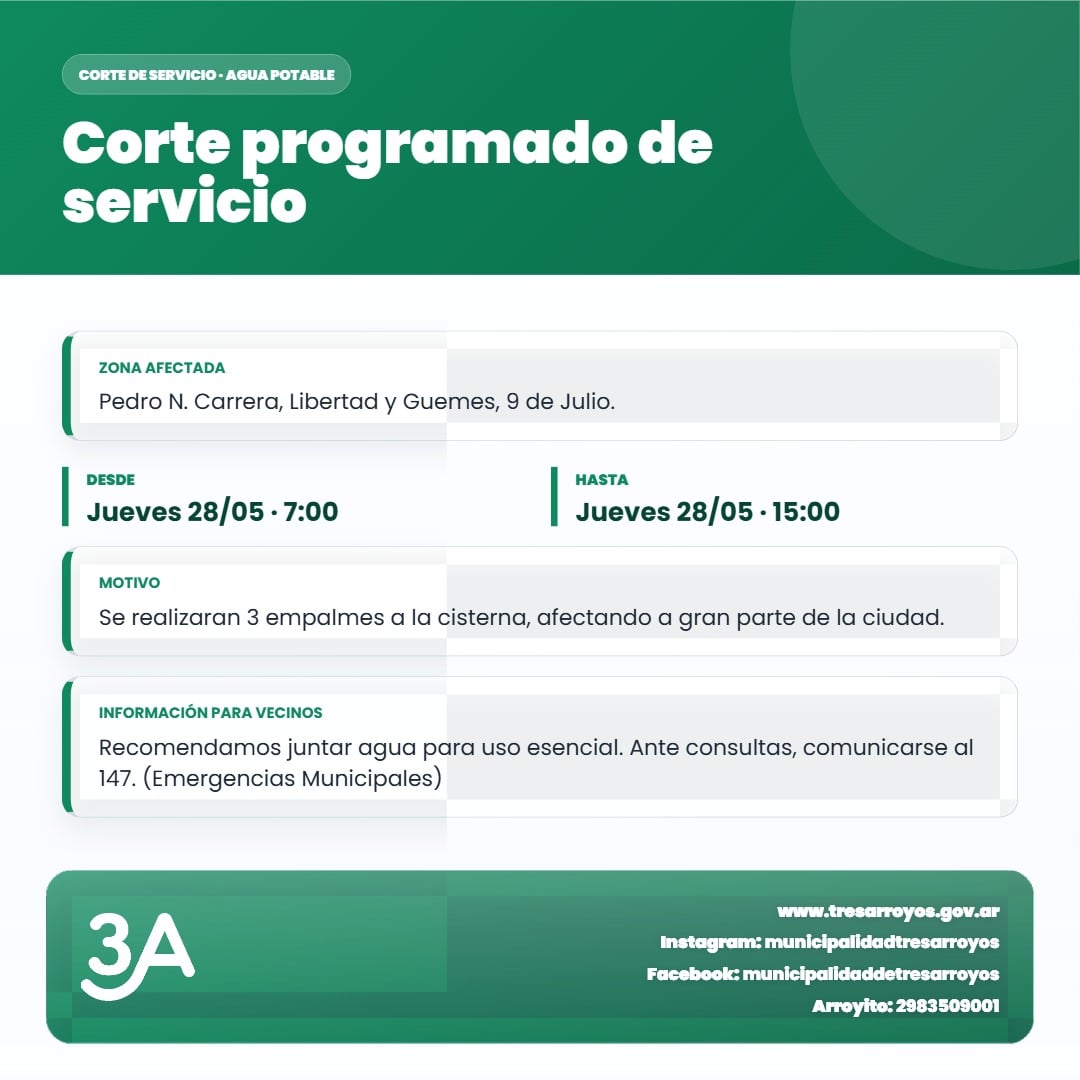 Corte programado de agua por conexión a la cisterna