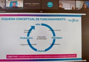 1º Encuentro Provincial de Viveros Municipales en San Cayetano