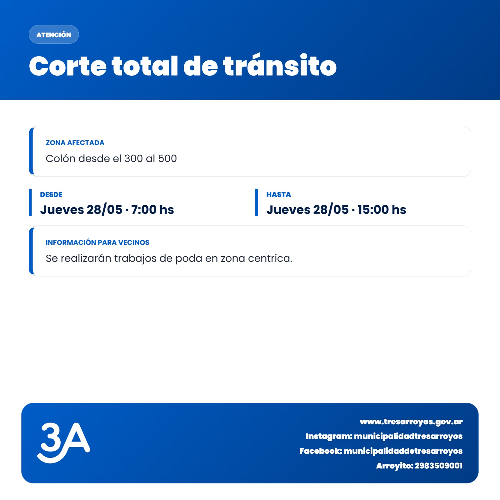Corte total de tránsito para este jueves en Colón 300 al 500