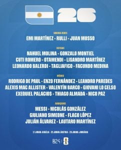 La lista para el Mundial: Acuña afuera, Barco y el Flaco López adentro