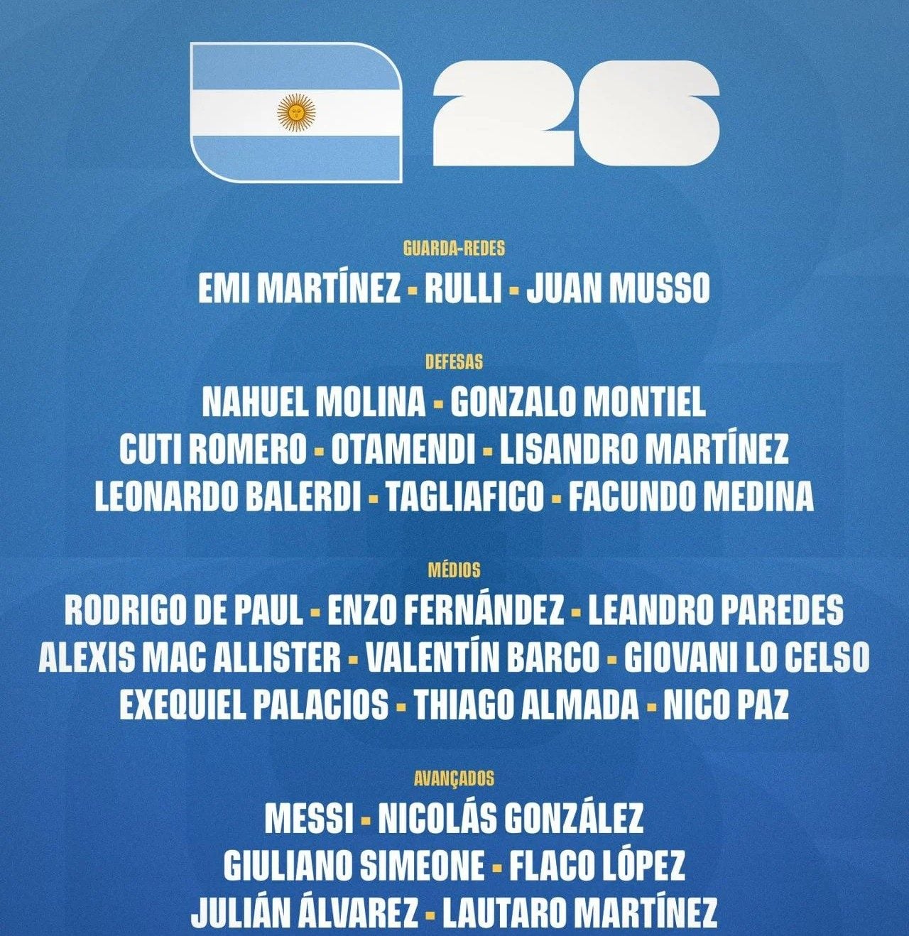 La lista para el Mundial: Acuña afuera, Barco y el Flaco López adentro