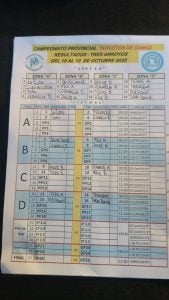 Bochas: se juega el Zonal de Damas clasificatorio al Torneo Argentino