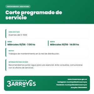 Red de agua: Corte programado