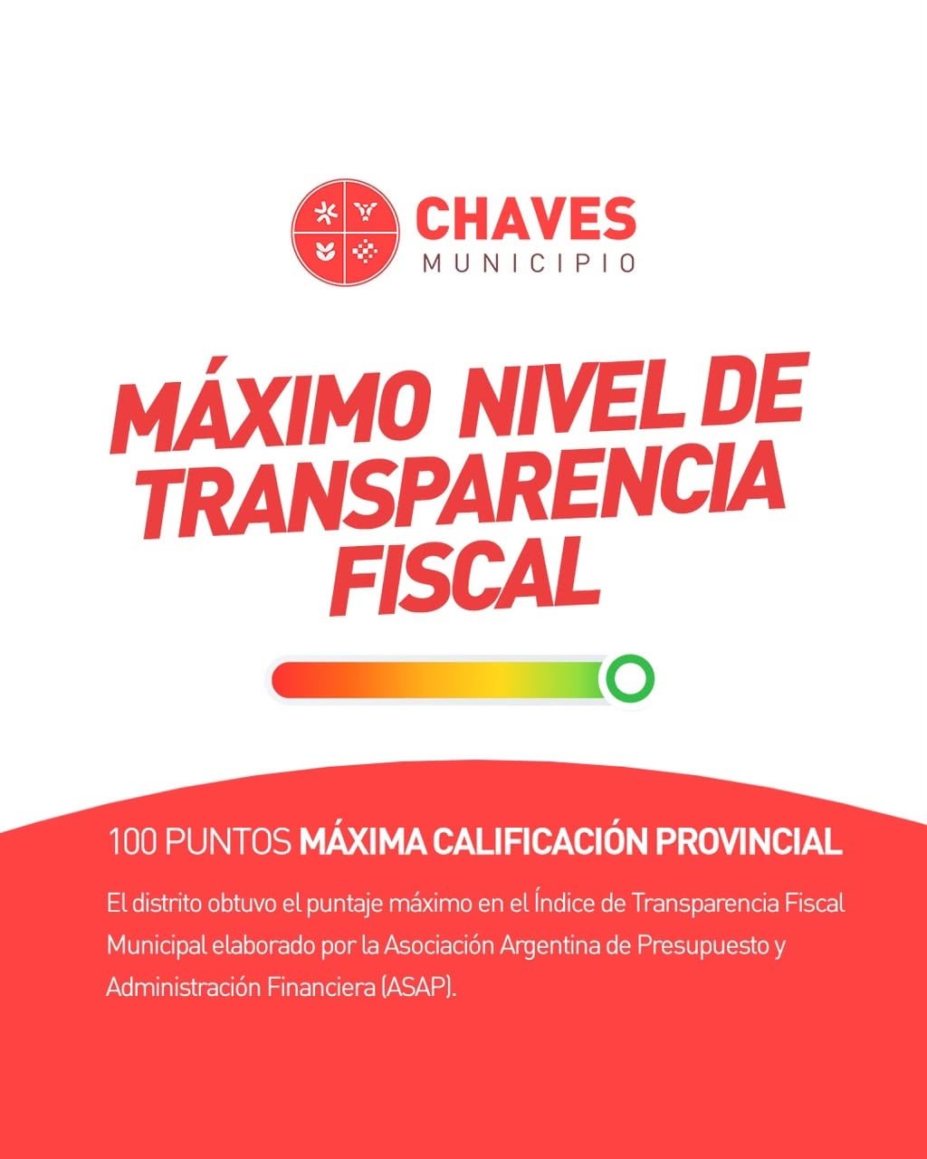 Al igual que otros distritos, Chaves alcanzó el máximo nivel de transparencia fiscal