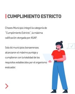 Al igual que otros distritos, Chaves alcanzó el máximo nivel de transparencia fiscal