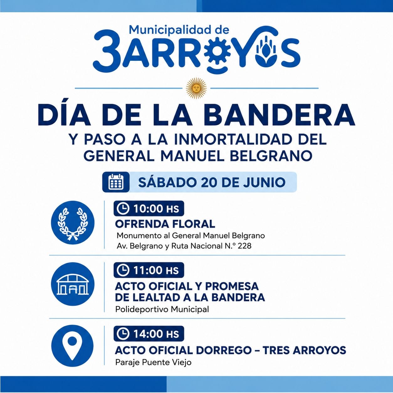 Día de la Bandera: Cronograma de Actos