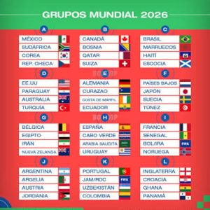 Donde ya soñamos despiertos: arranca el Mundial en el Estadio Azteca