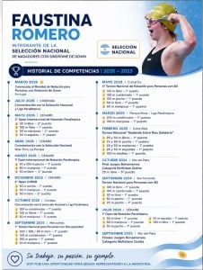 Pide ayuda para ir al Mundial de Natación para personas con síndrome de Down