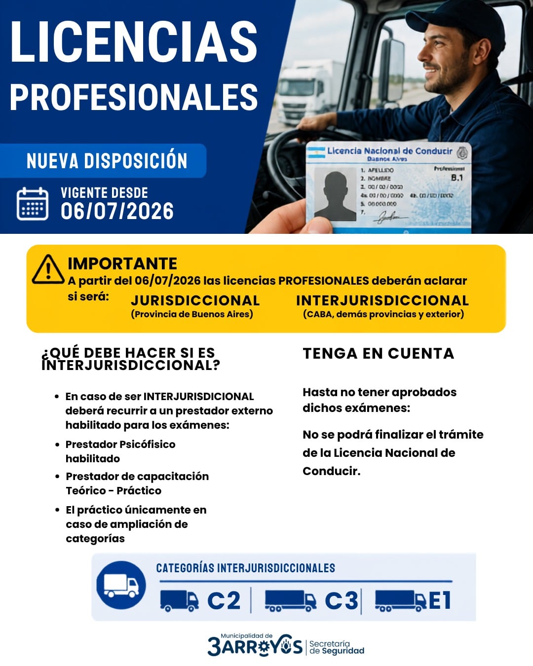La Provincia implementa modificaciones en el sistema de Licencias Profesionales
